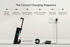 How to Charge Electric Scooter