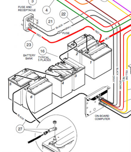 club car battery cable diagram