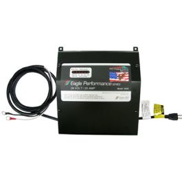 24V 20 Amp Industrial Battery Charger i2420