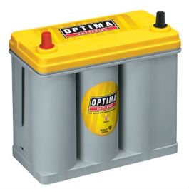 OPTIMA