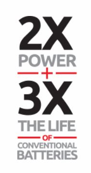 Odyssey Group 31 2x Power 3x Life