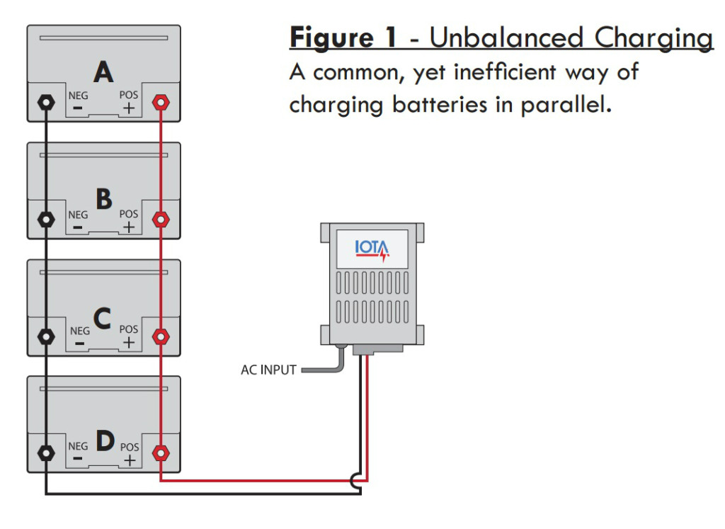 Common Method of Parallel Charging