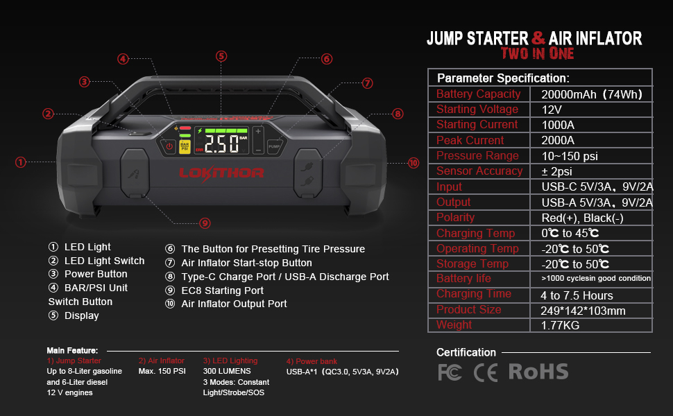 Jump Starter with air pump function - LOKITHOR JA301 - GensTattu