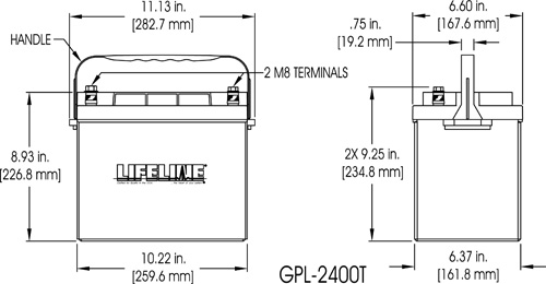 GPL-2400T RV Starting Battery Specifications