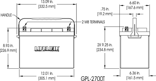 GPL-2700T RV Starting Battery Specifications